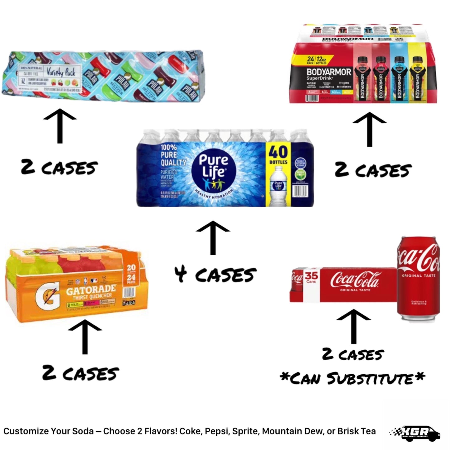 Sports and Hydration Bundle- Includes Water, Seltzer Water, BodyArmor, Gatorade, and Soda